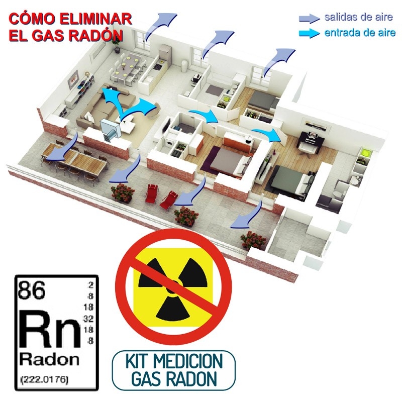 Medidor de Gas Radón en viviendas